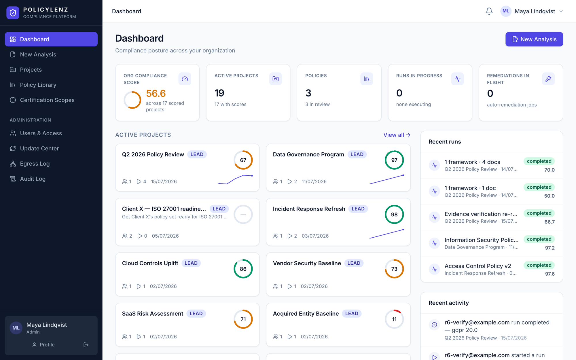 PolicyLenz dashboard with the organization compliance score, scored project cards, and recent runs
